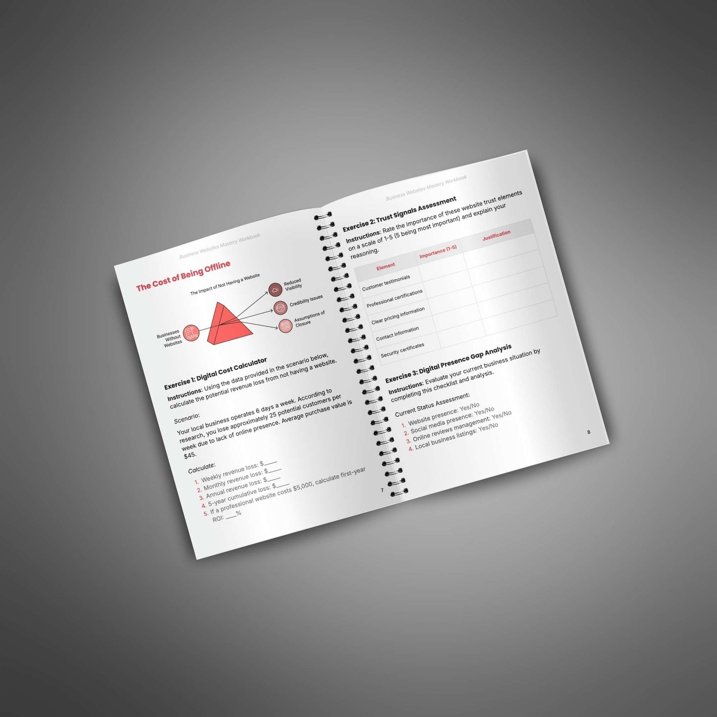 Business Websites Mastery - Ultimate Bundle