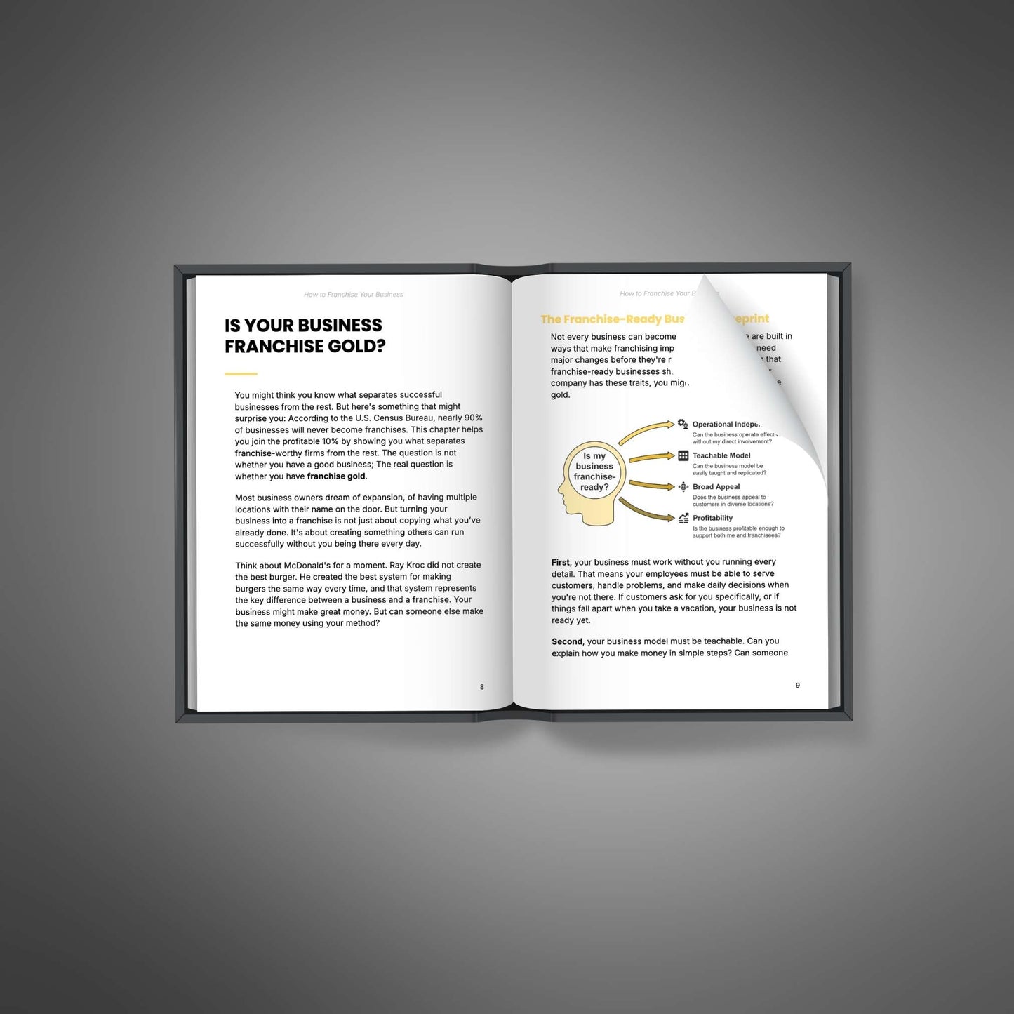 How to Franchise Your Business - Ultimate Bundle