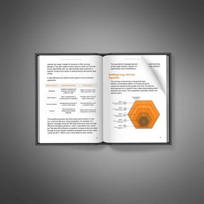 How to Find a Niche and Stand Out - Ultimate Bundle