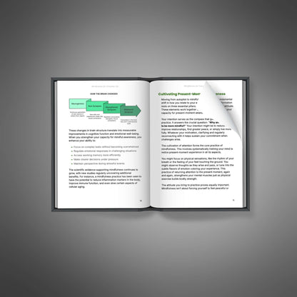 Mindfulness for Everyday Life - Ultimate Bundle
