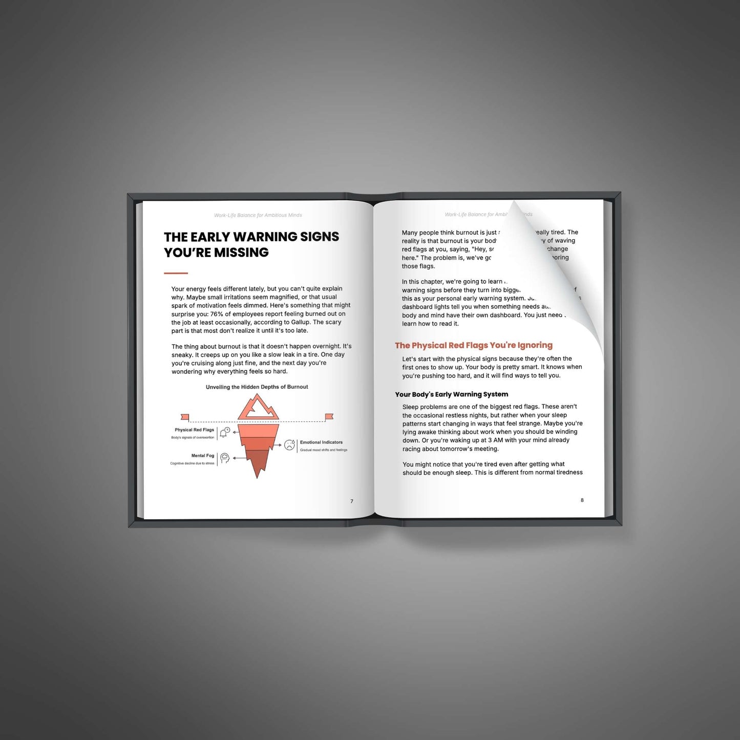Work-Life Balance for Ambitious Minds - Ultimate Bundle